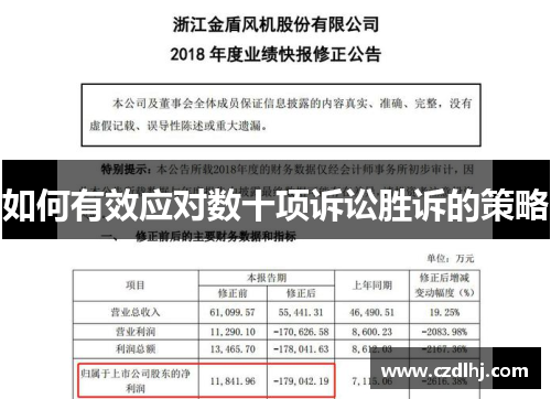 如何有效应对数十项诉讼胜诉的策略